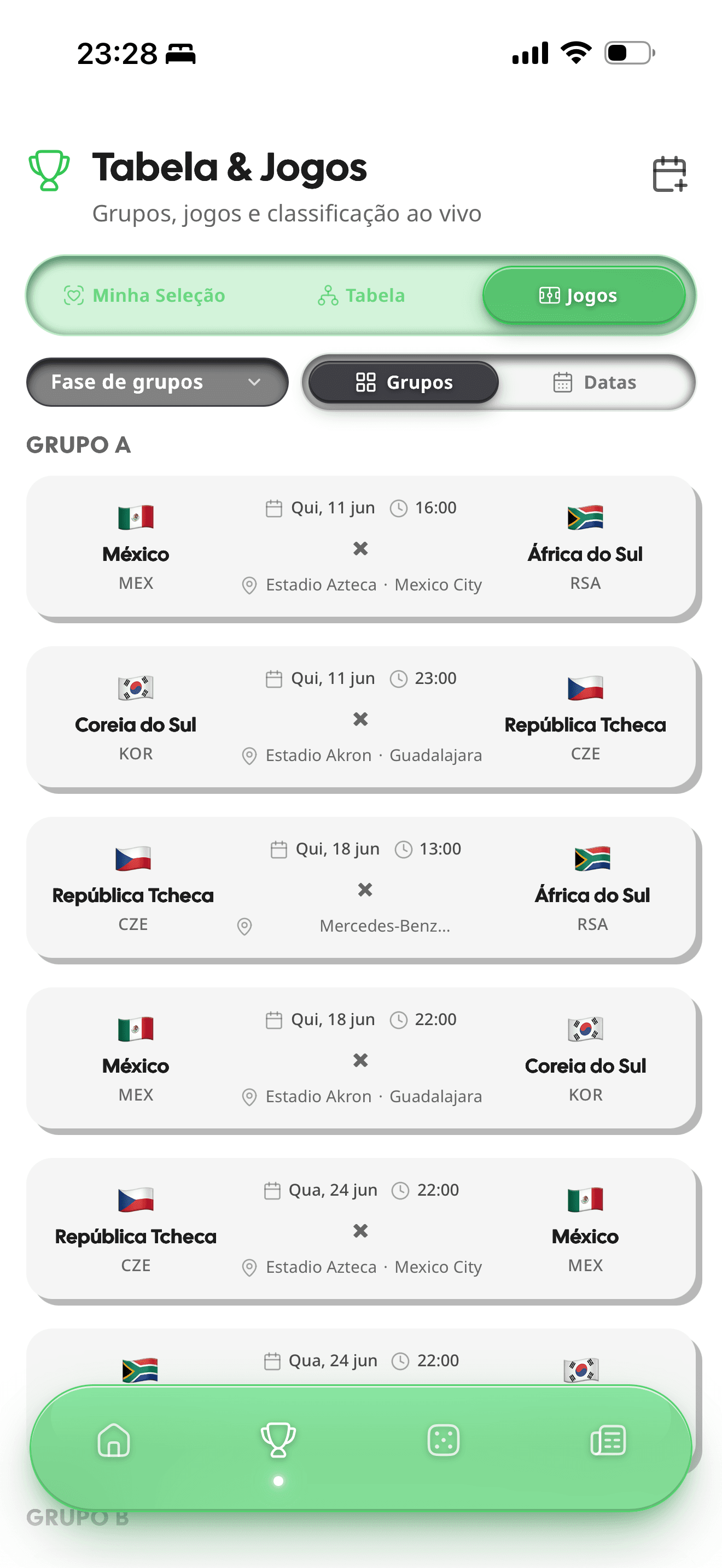 Todo el Mundial, del grupo a la final